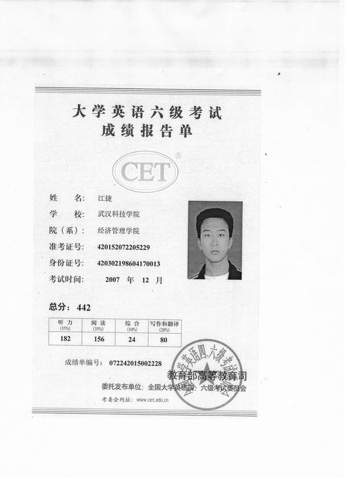 cet-6-cet6級什么水平