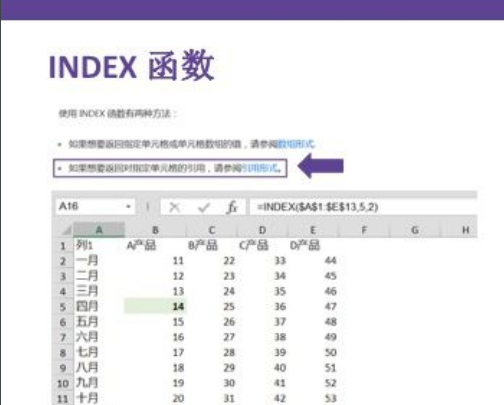 index是什么意思-函數(shù)index是什么意思