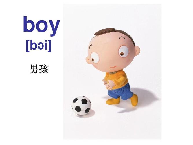 BOY是什么意思英語-boy是什么意思英語怎么讀音