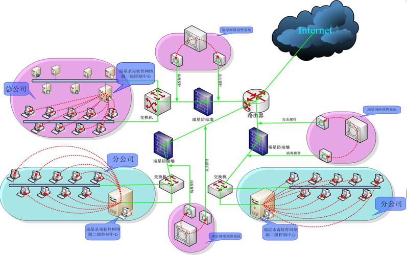 information system-information systems專(zhuān)業(yè)