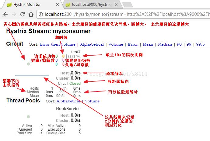 default gateway-default gateway怎么配置