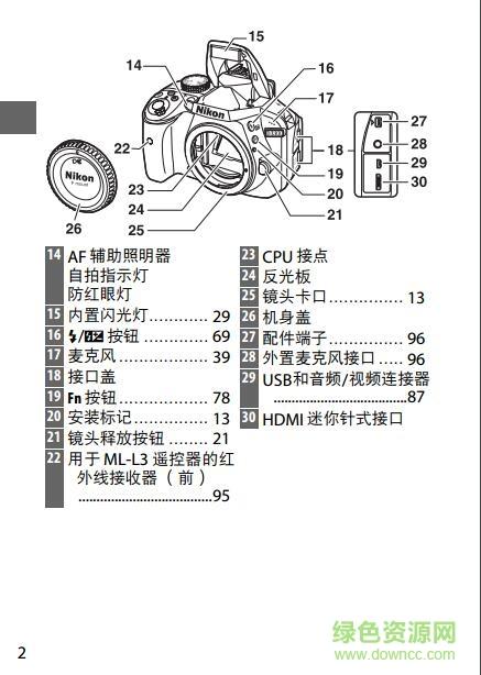 拍得麗-拍得麗z1600d相機使用說明書