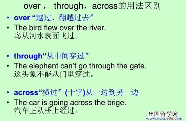 through怎么讀-through怎么讀語音