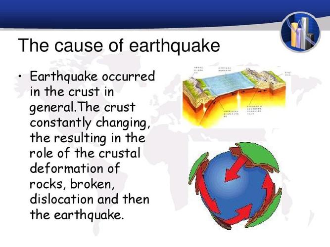 earthquake-earthquake hit