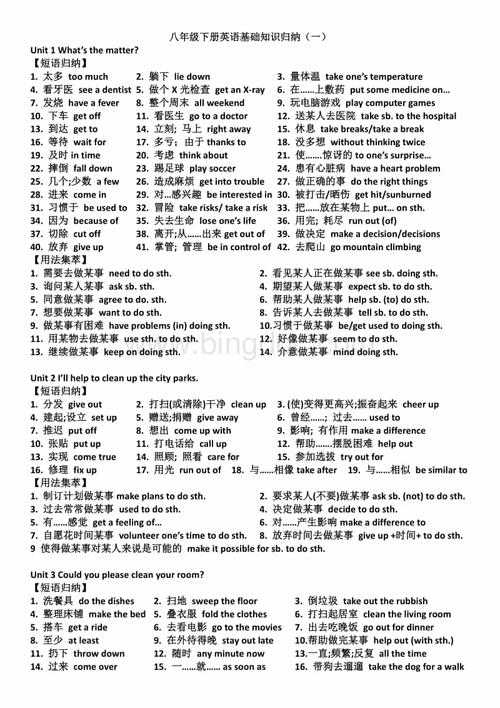 考慮英語-考慮英語短語