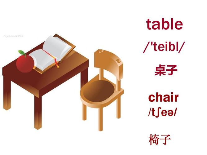 chair怎么讀-chair怎么讀英語