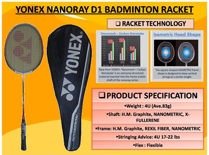 badminton racket-badminton racket怎么讀