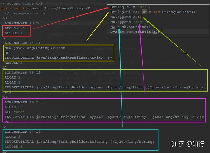 string-string stringbuffer stringbuilder區(qū)別