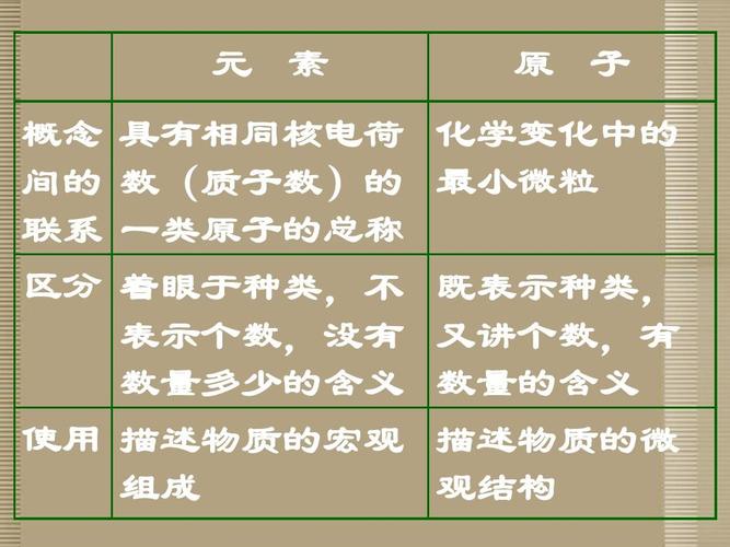 物質(zhì)-物質(zhì)是什么意思