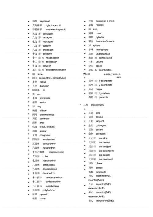 分配英文-分配英文單詞