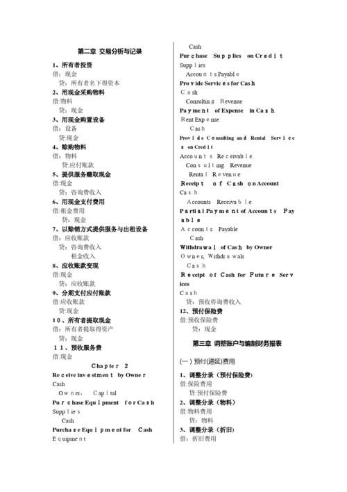 會計英語-會計英語怎么說