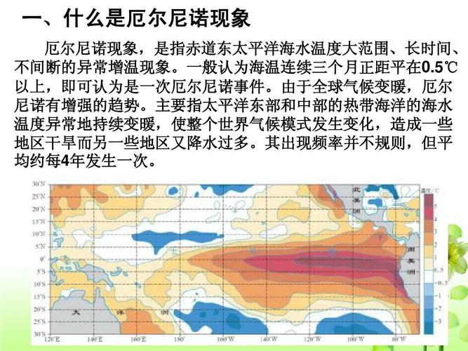 厄爾尼諾英文-厄爾尼諾英文怎么打