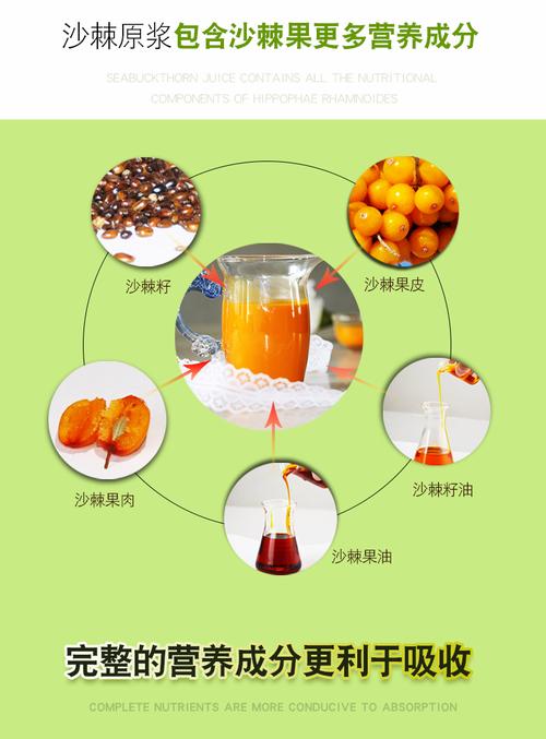 sha-沙棘原漿的功效與作用