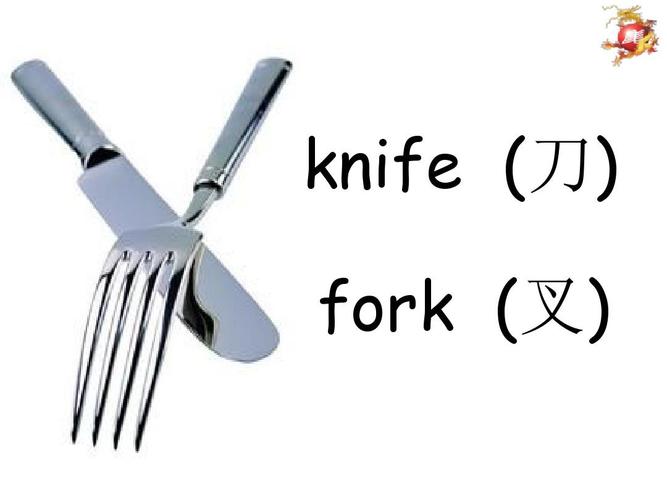 fork-fork是什么意思