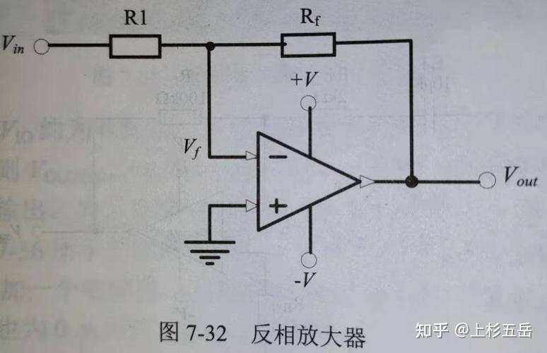 放大器-放大器的工作原理