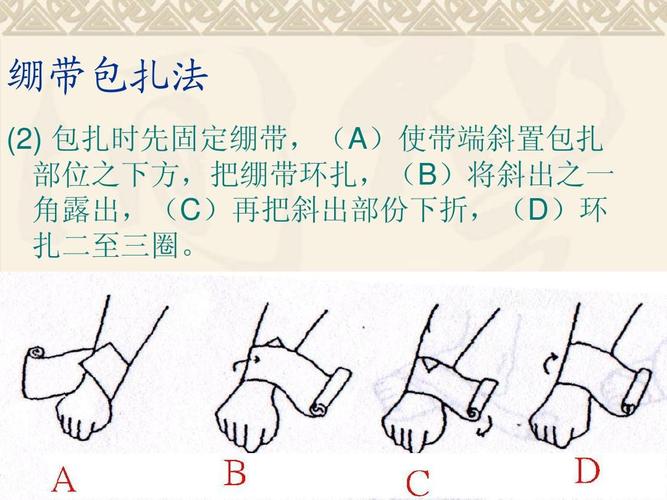 繃帶-繃帶包扎法