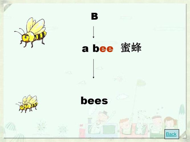 bee是什么意思-bee是什么意思英語(yǔ)