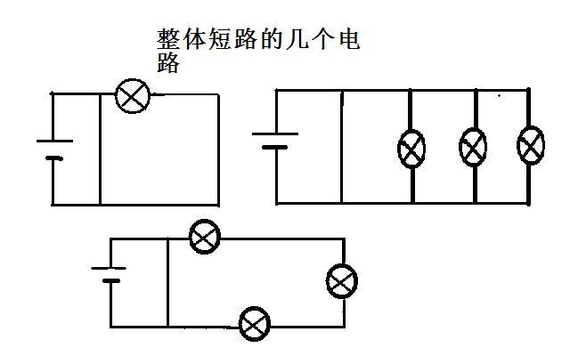 短路-短路和斷路的區(qū)別口訣