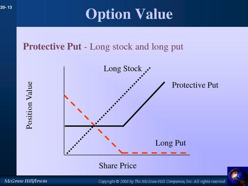 optionvalue-option values must be strings