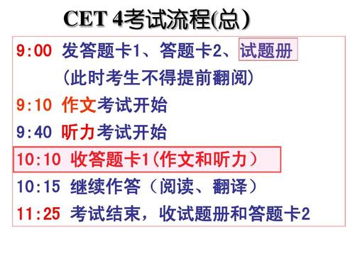 四級(jí)考試順序-四級(jí)考試順序流程