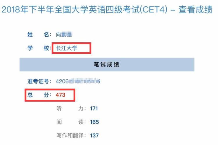 四級(jí)英語成績(jī)多少分過-四級(jí)英語成績(jī)多少分過關(guān)