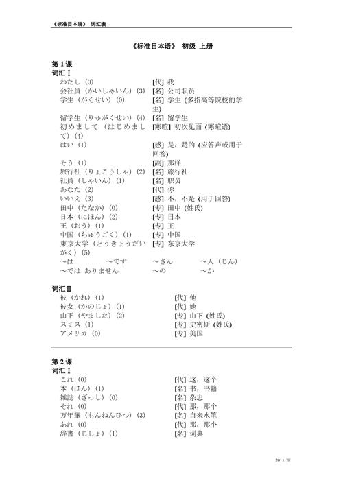 日語一級二級-日語一級二級大概要學多久電影