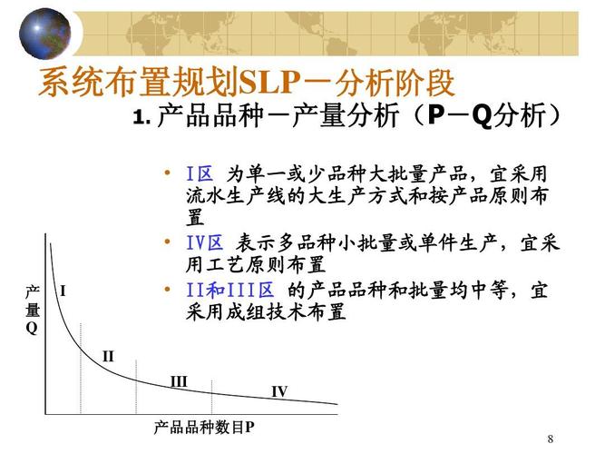 產(chǎn)量英文-產(chǎn)量英文q開(kāi)頭