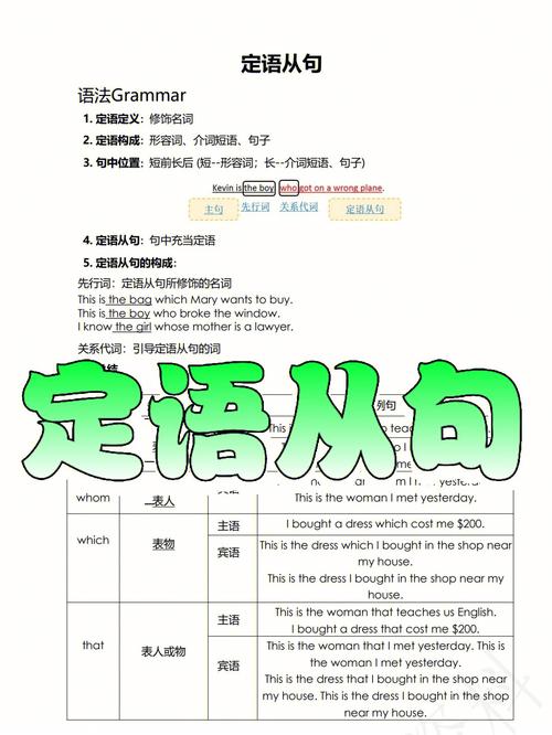 定語從句語法-定語從句語法知識點總結(jié)