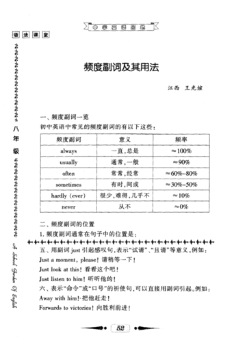 頻度副詞-頻度副詞的順序從高到低