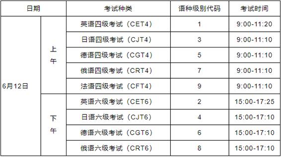 四級考試考幾個(gè)小時(shí)-四級考試考幾個(gè)小時(shí)啊