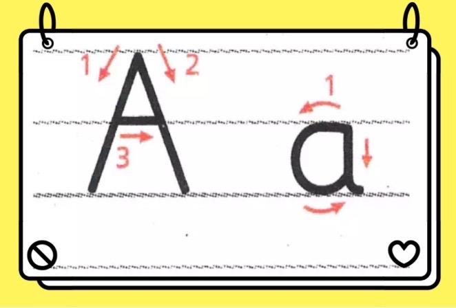 英文字母 a-英文字母a的正確寫(xiě)法