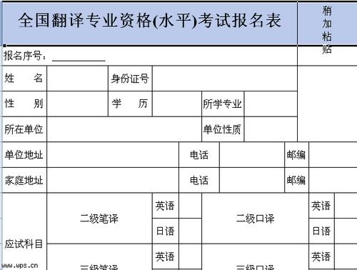 翻譯考試-翻譯考試報名時間2023