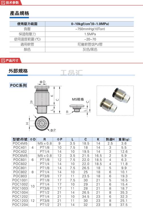 接頭英文-接頭英文怎么說(shuō)