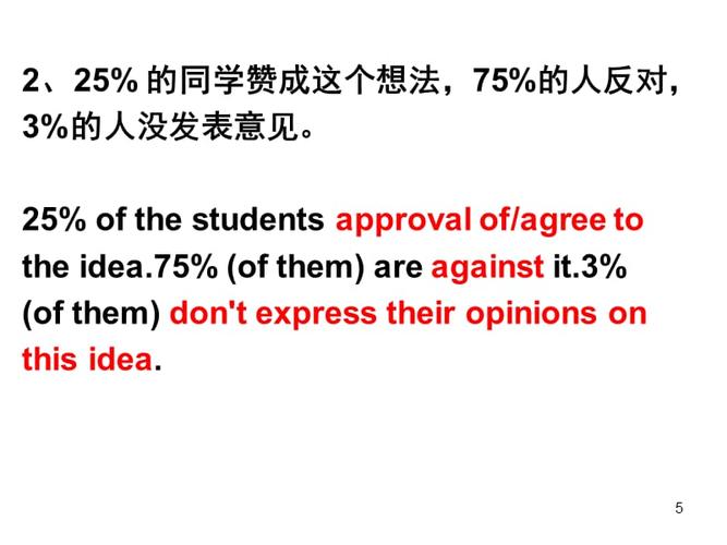 百分比英文-百分比英語表示方法