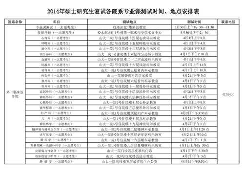 2014年考研時間-2014年考研時間幾月幾日