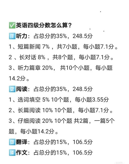 英語四級(jí)評(píng)分標(biāo)準(zhǔn)-英語四級(jí)評(píng)分標(biāo)準(zhǔn)及評(píng)分細(xì)則