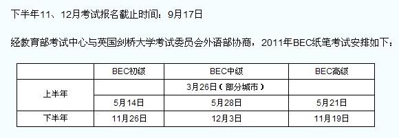 bec高級(jí)-bec高級(jí)報(bào)名時(shí)間和考試時(shí)間2023