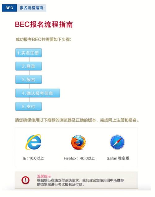 bec考試流程-BEC考試流程