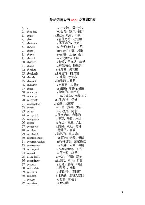 四級詞匯表-四級詞匯表4500電子版免費