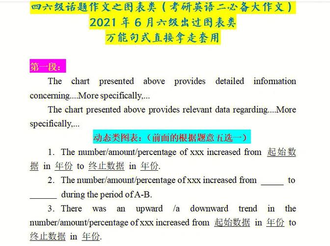 六級 作文-六級作文模板