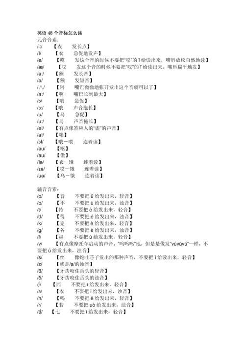 音標(biāo)讀音-音標(biāo)讀音表發(fā)音視頻