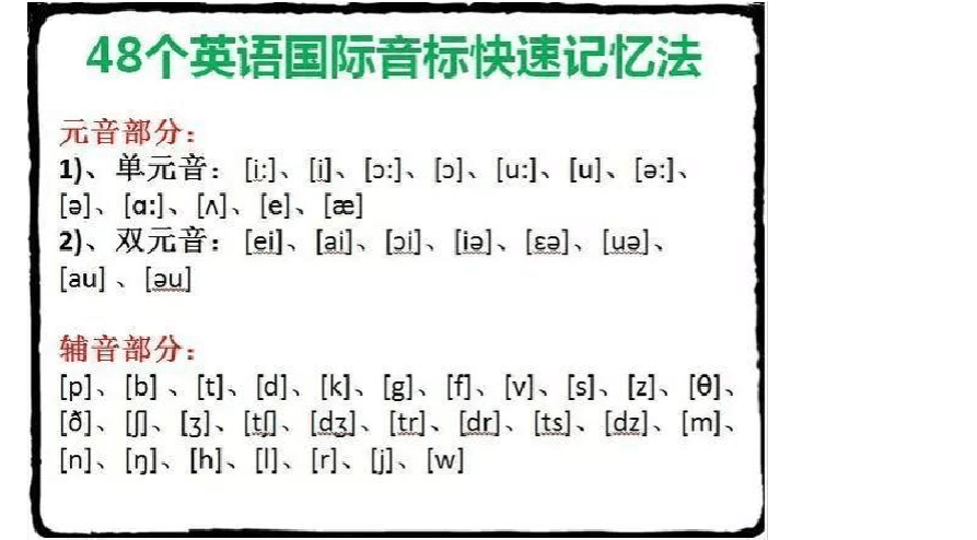 國(guó)際音標(biāo)快速記憶法-國(guó)際音標(biāo)快速記憶法教學(xué)視頻