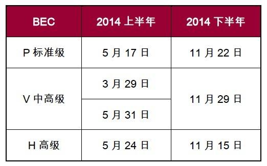 bec考試時間-bec考試時間2024