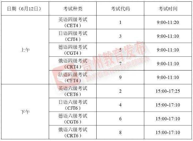 四級英語考試時間-四級英語考試時間2023年