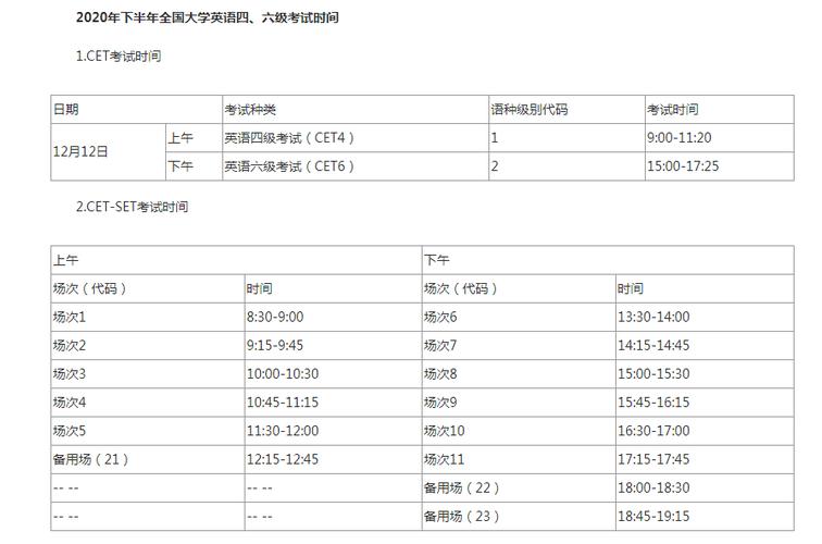 六級(jí)準(zhǔn)考證打印時(shí)間2021-六級(jí)準(zhǔn)考證打印時(shí)間2021入口