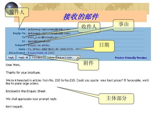 收貨人英文-收貨人英文怎么說