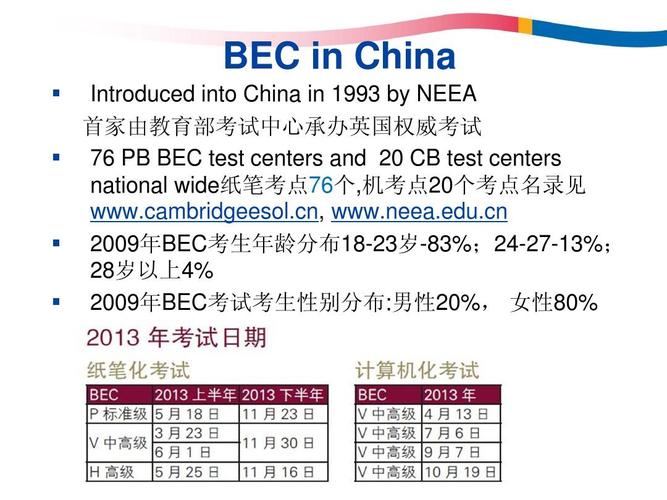 bec考試費(fèi)用-bec考試費(fèi)用多少錢