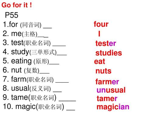 for的同音詞-for的同音詞怎么讀