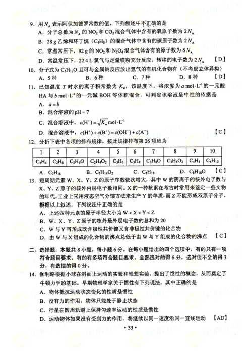 2012上海高考化學(xué)-2012上海高考化學(xué)最高分