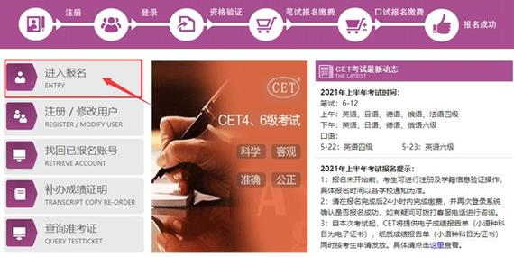 六級英語報名-六級英語報名入口官網(wǎng)